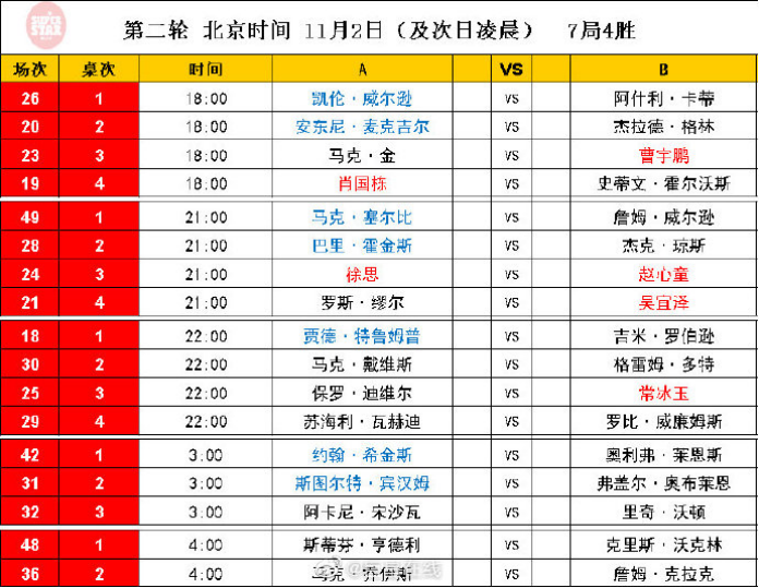 2024澳門今晚開特馬結果,全盤細明說明_精英版21.817