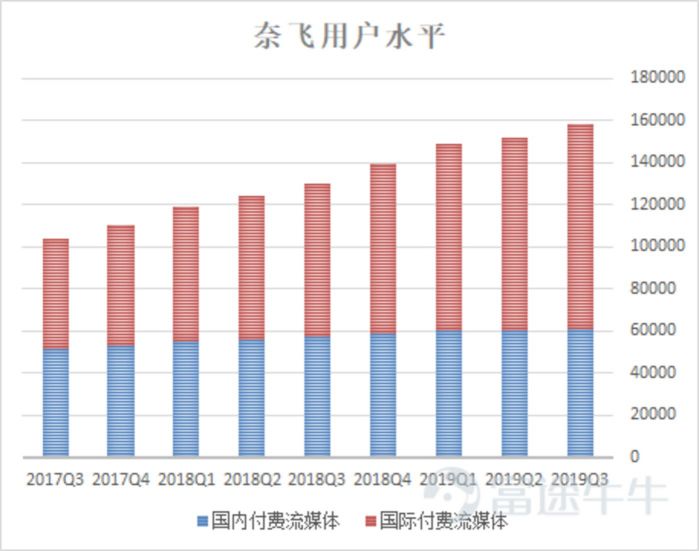 2024澳門免費(fèi)資料,正版資料,專業(yè)數(shù)據(jù)解釋設(shè)想_瞬間版15.888