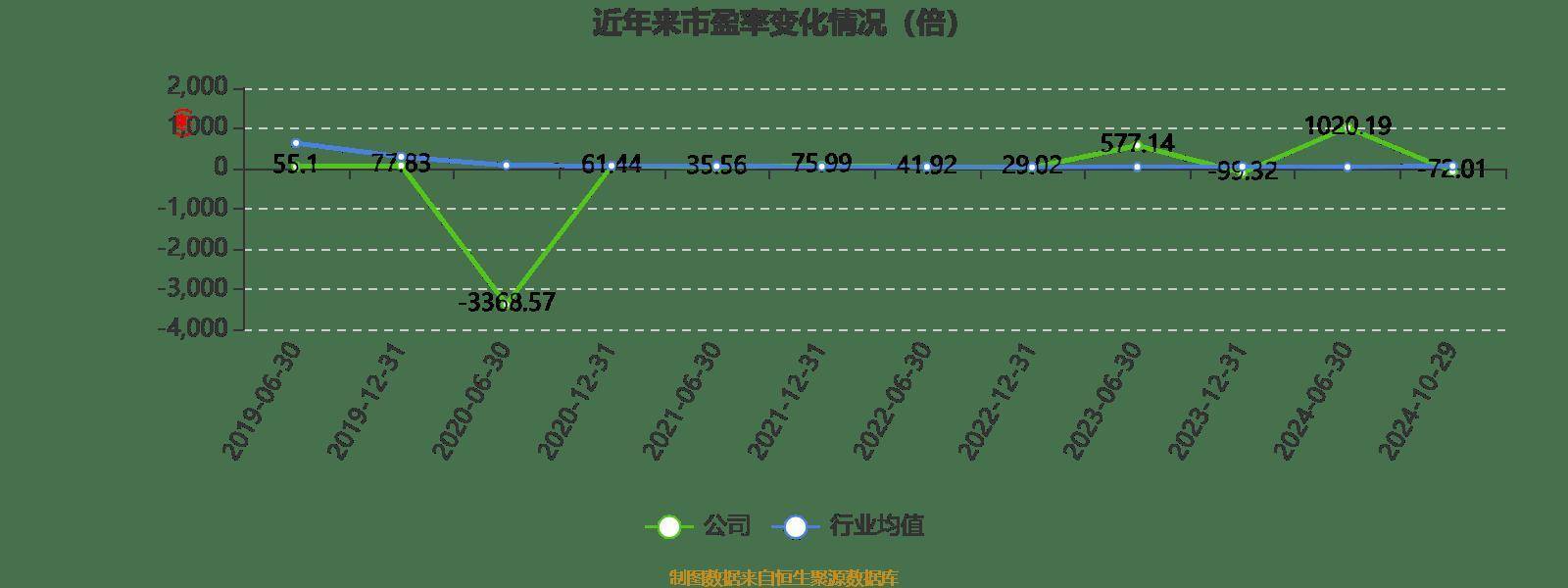 2024澳門六今晚開獎(jiǎng)結(jié)果,安全保障措施_融元境70.767