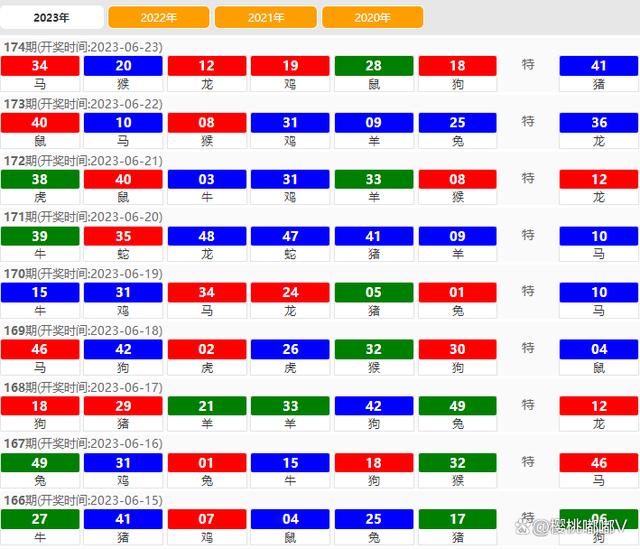 2024澳門六開獎結(jié)果出來,新技術(shù)推動方略_安全版32.782