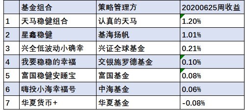 2024澳門天天開好彩大全蠱,穩(wěn)健設(shè)計(jì)策略_時(shí)尚版48.674