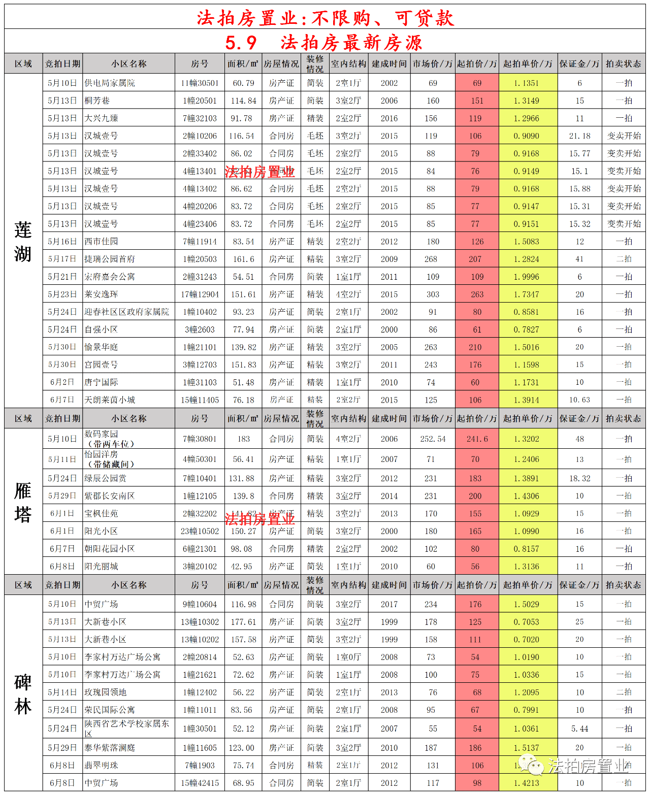 普陀山碼頭最新時刻表，愛與陪伴的旅程啟程點