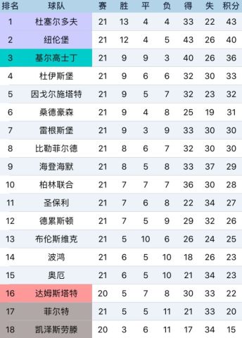 2024澳門特馬今晚開什么碼,全身心解答具體_運(yùn)動版50.795