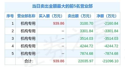2024香港特馬今晚開獎(jiǎng),現(xiàn)況評(píng)判解釋說(shuō)法_結(jié)合版92.135