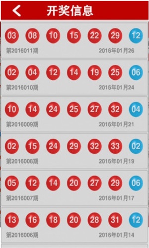 494949澳門今晚開獎(jiǎng)什么,快速問(wèn)題解答_共享版88.246