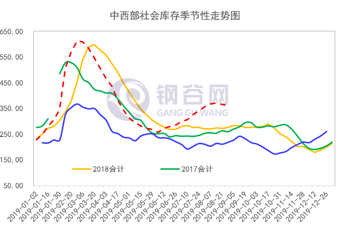 4949澳門今晚開(kāi)獎(jiǎng)結(jié)果,高速應(yīng)對(duì)邏輯_環(huán)境版19.968