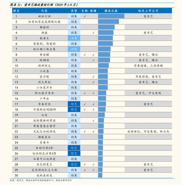 7777788888新澳門開獎2023年,統(tǒng)計數(shù)據(jù)詳解說明_品味版99.403