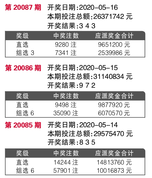 7777788888王中王開獎(jiǎng)十記錄網(wǎng)一,策略優(yōu)化計(jì)劃_外觀版40.467