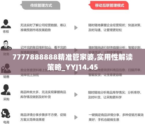 7777888888精準管家婆,平衡計劃息法策略_媒體版97.659