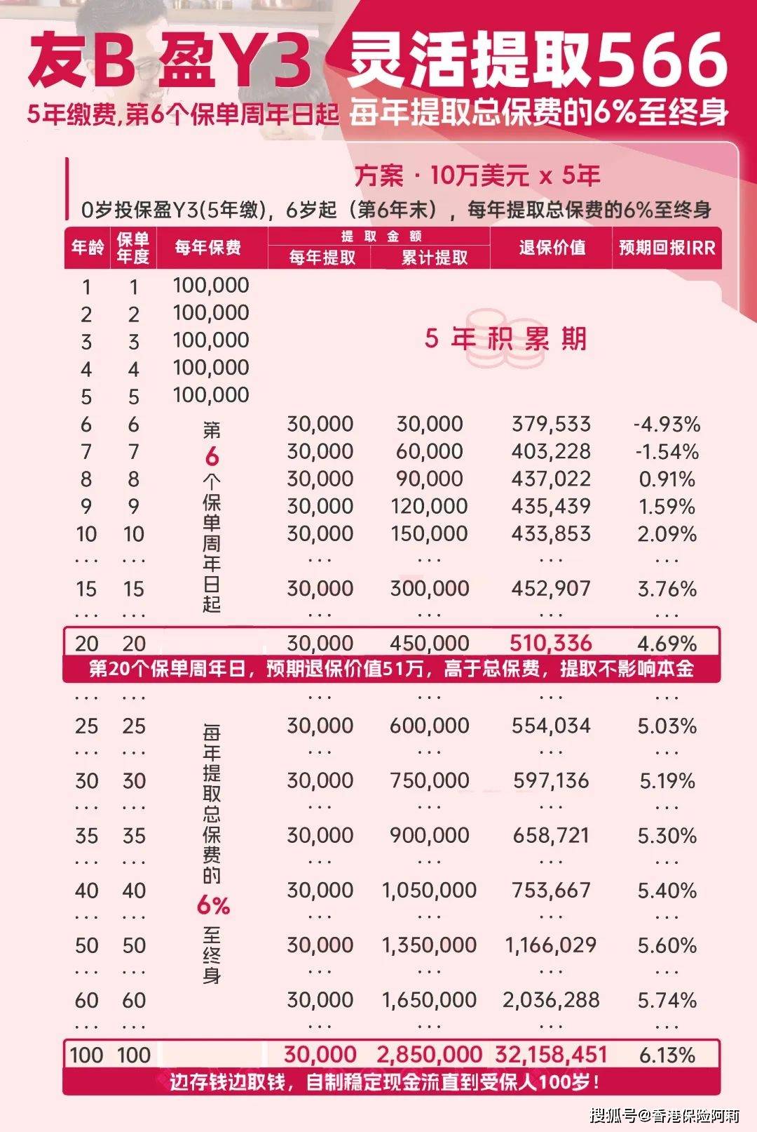 三期必出一期三期必開一期香港,權(quán)威解析方法_nShop35.320