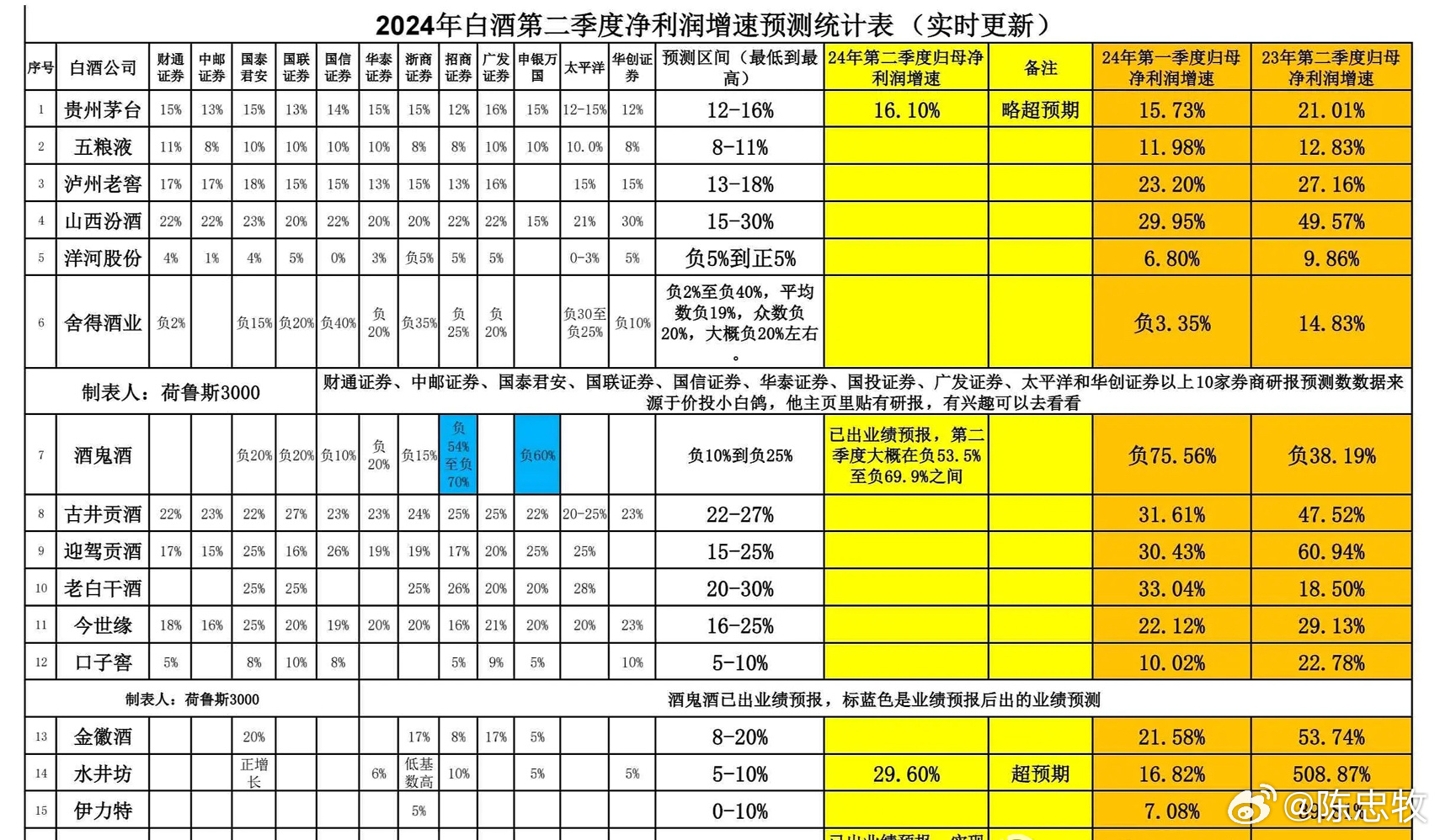 二四六香港管家婆生肖表,實地數(shù)據(jù)評估分析_動態(tài)版94.129