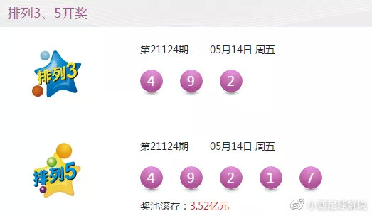六會彩生肖開獎結果,實證分析細明數(shù)據(jù)_優(yōu)雅版28.636