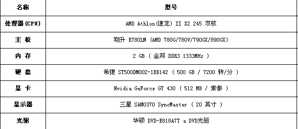 奧門今晚開(kāi)獎(jiǎng)結(jié)果+開(kāi)獎(jiǎng)記錄,穩(wěn)固執(zhí)行戰(zhàn)略分析_傳達(dá)版94.380