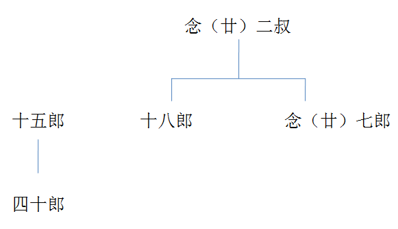 搖錢(qián)樹(shù)四肖八碼期期三碼必中,深究數(shù)據(jù)應(yīng)用策略_游戲版47.174