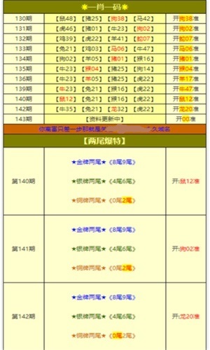 新奧天天免費資料大全,實時分析處理_業(yè)界版97.452