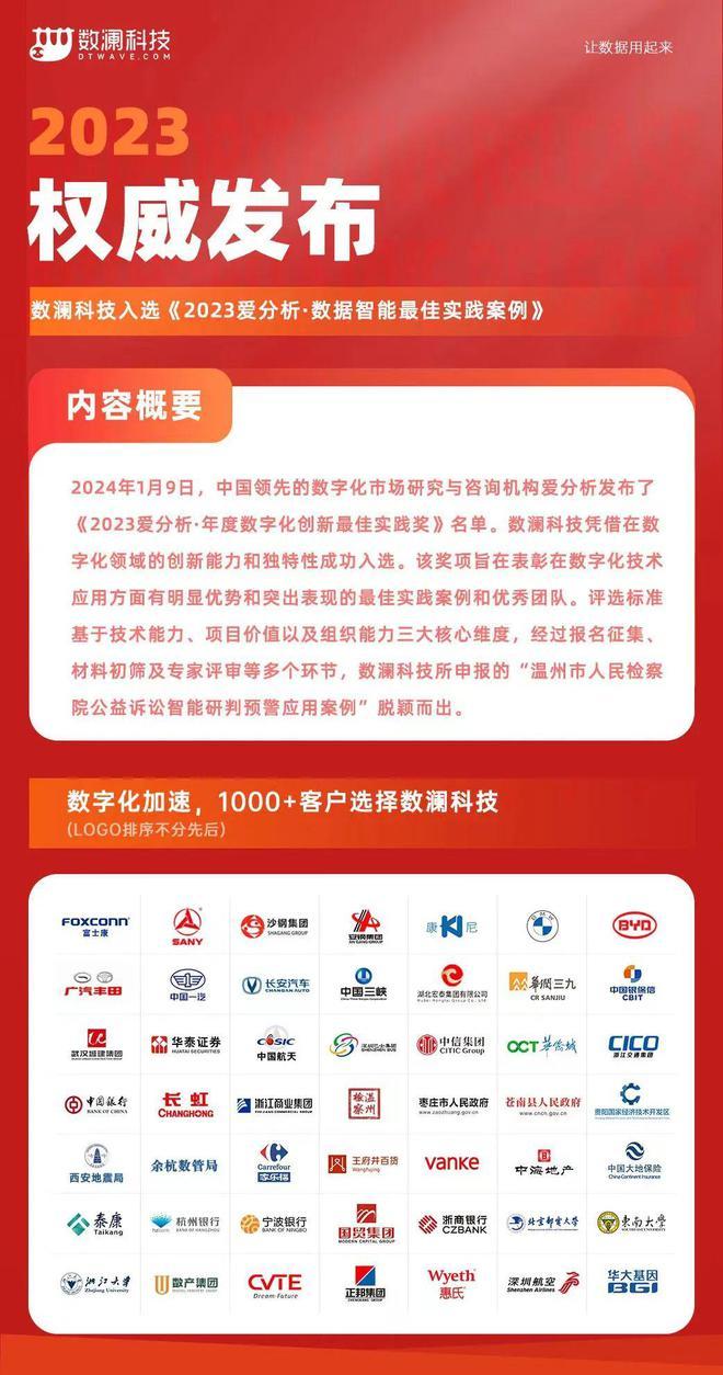 新奧精準資料免費提供(綜合版) 最新,創(chuàng)新發(fā)展策略_專業(yè)版33.527