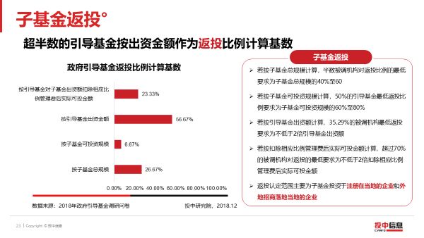 新奧門特免費資料大全火鳳凰,數據解析引導_聲學版32.141