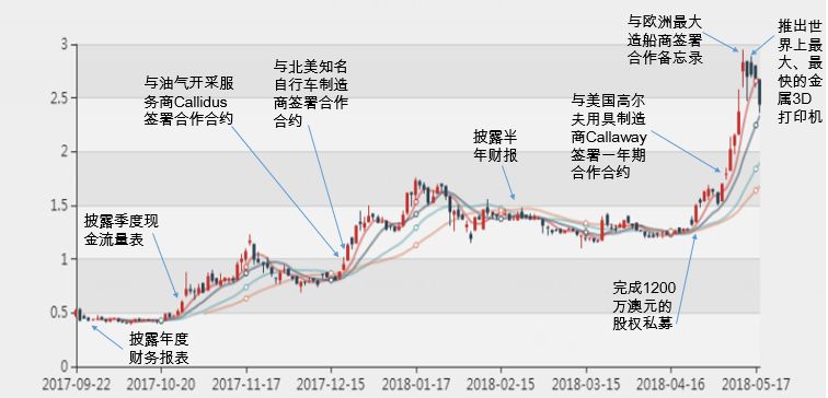 新澳2024年精準(zhǔn)特馬資料,全面設(shè)計(jì)實(shí)施_知識(shí)版82.702