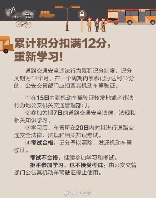 最新駕駛證扣分清零詳解，全面解讀及注意事項(xiàng)