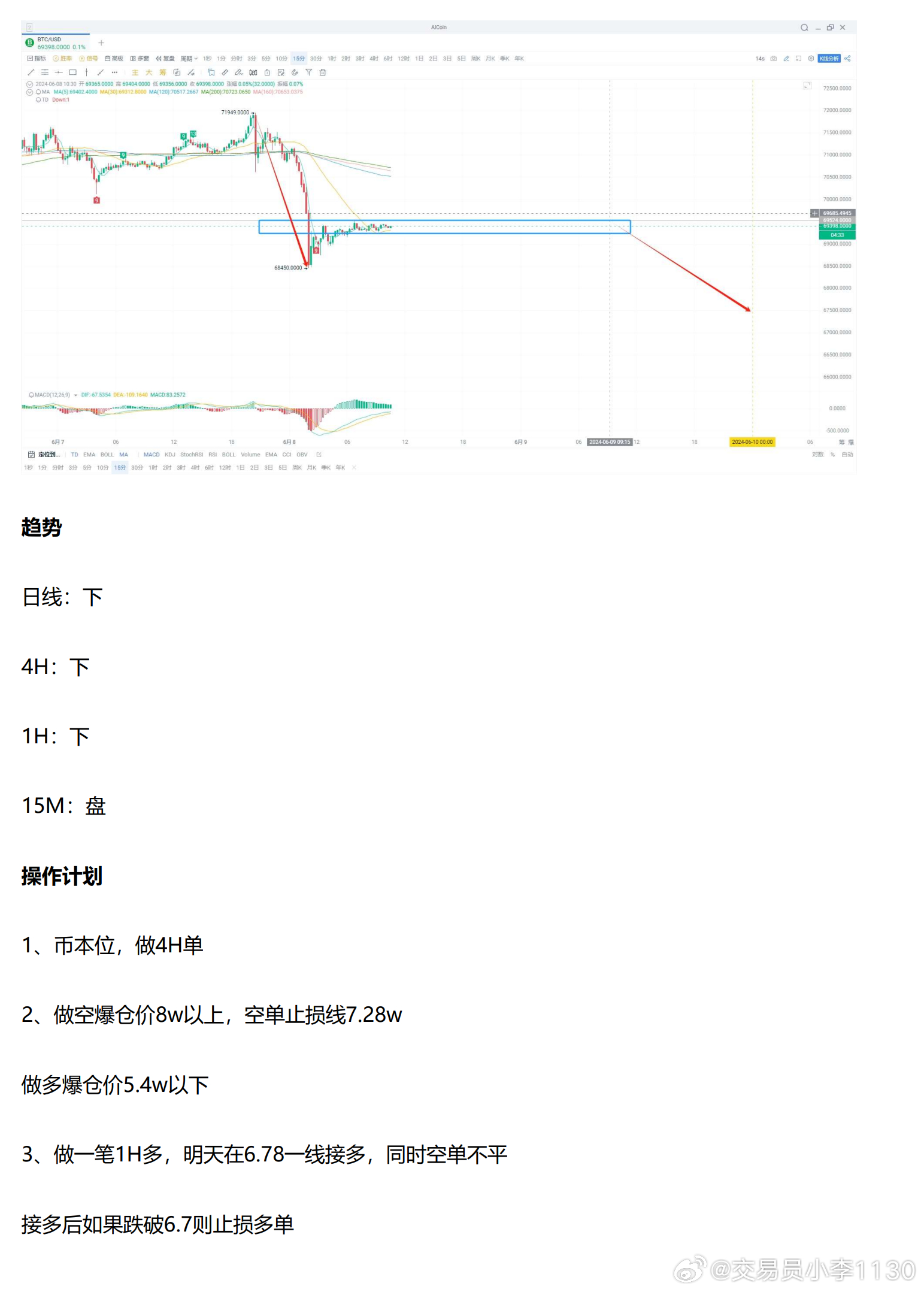 新澳今天晚上9點(diǎn)30分,數(shù)據(jù)分析計(jì)劃_潮流版35.691