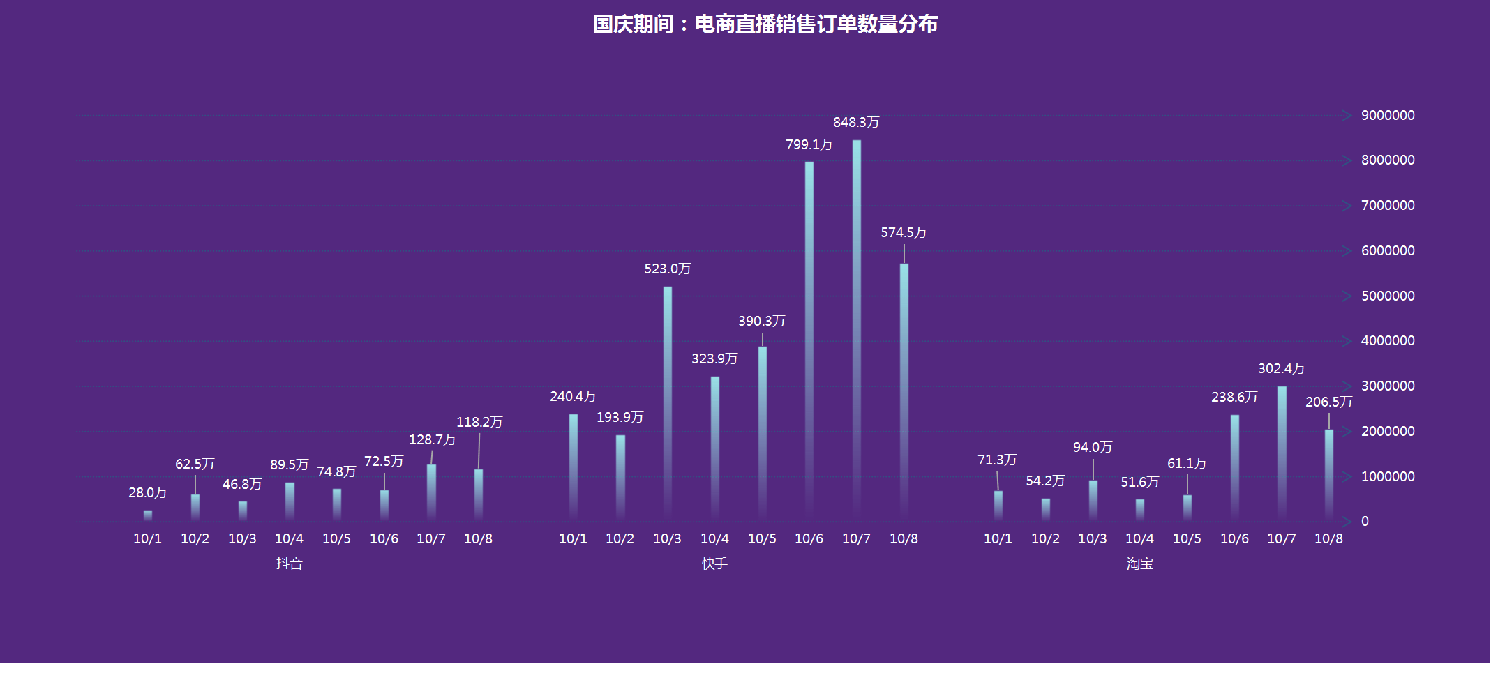 新澳今晚開(kāi)獎(jiǎng)結(jié)果查詢(xún),數(shù)據(jù)導(dǎo)向程序解析_互聯(lián)版83.498