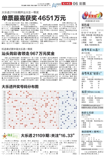 新澳天天彩免費(fèi)資料查詢最新,專業(yè)數(shù)據(jù)點(diǎn)明方法_創(chuàng)意設(shè)計(jì)版49.579