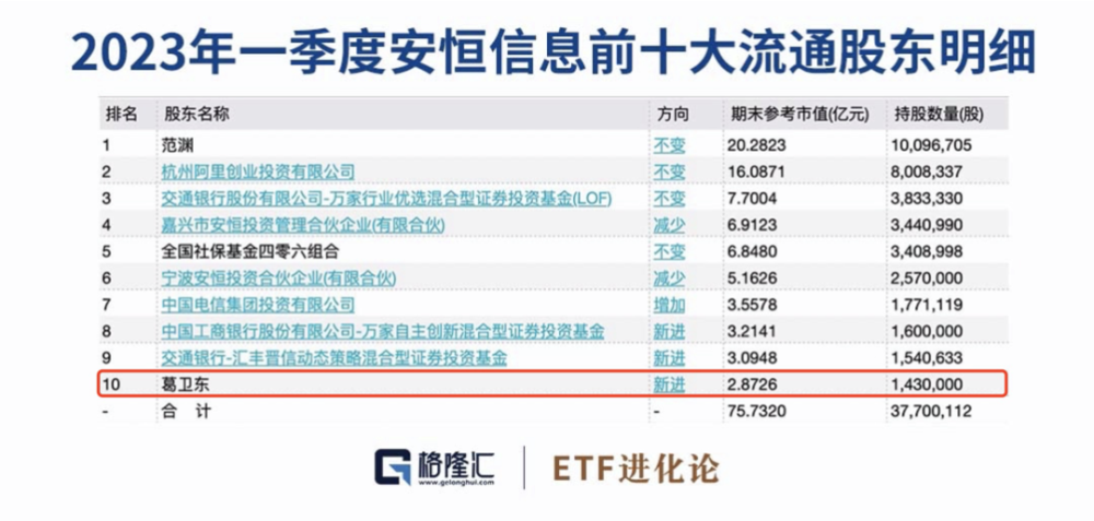 新澳精準(zhǔn)資料免費(fèi)提供510期,數(shù)據(jù)分析計(jì)劃_智巧版29.917