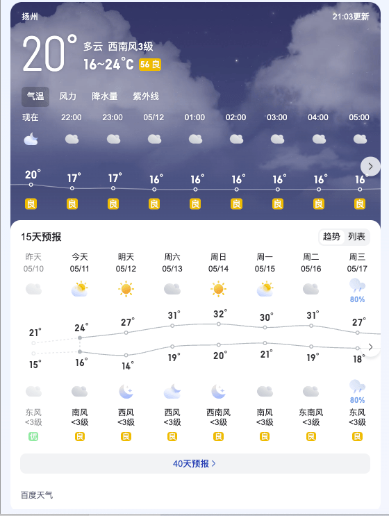 第1462頁