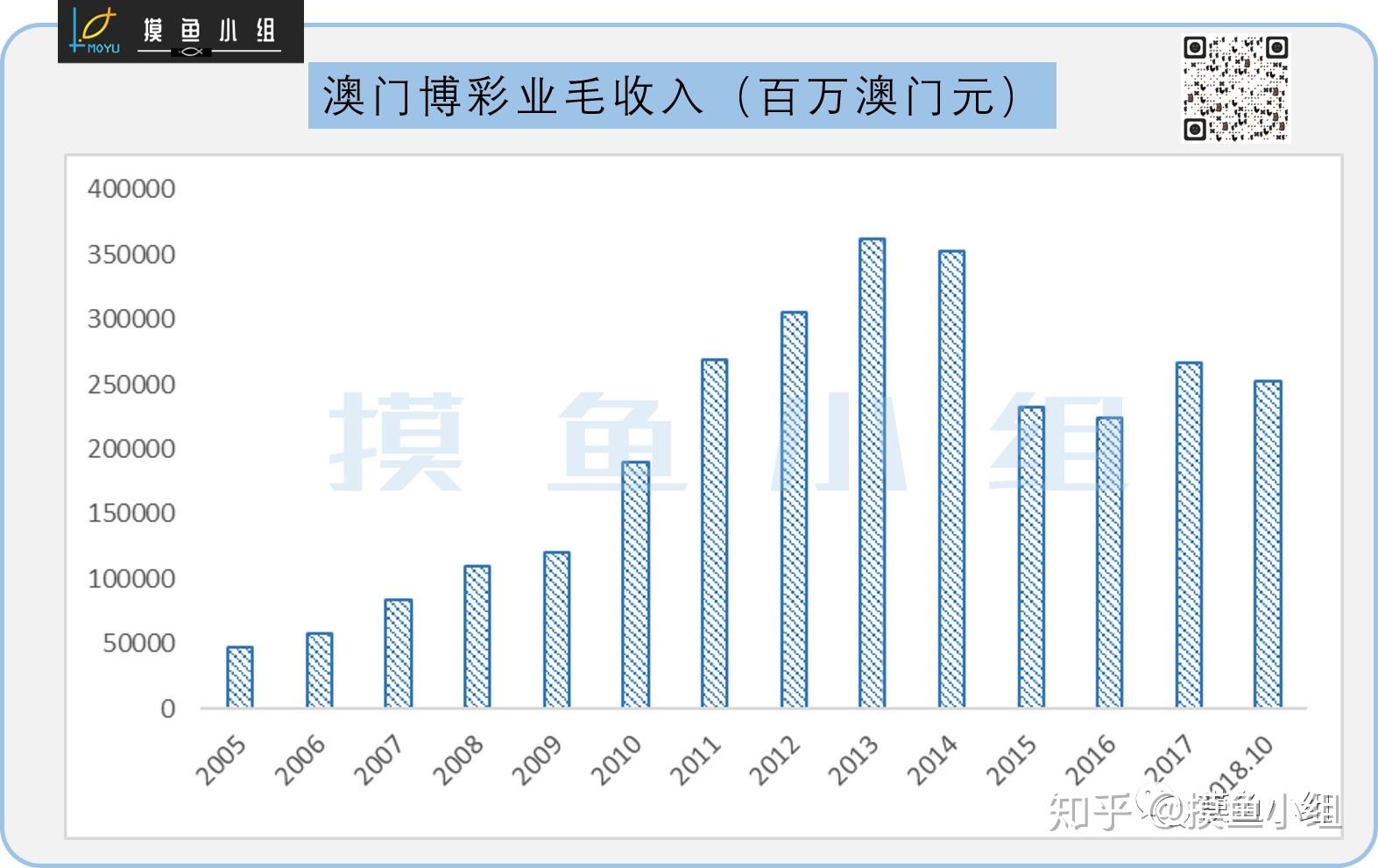 新澳門一碼一碼100準(zhǔn)確,數(shù)據(jù)解釋說明規(guī)劃_設(shè)計師版65.187