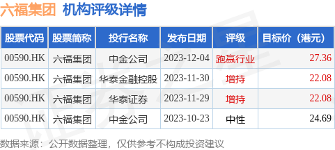 新澳門三期必開一期,專業(yè)數(shù)據(jù)點(diǎn)明方法_明星版96.140
