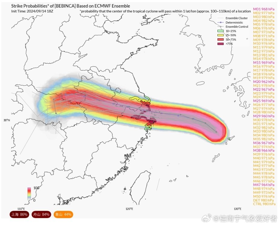 2024年臺(tái)風(fēng)最新消息，臺(tái)風(fēng)路徑預(yù)測及應(yīng)對(duì)步驟指南