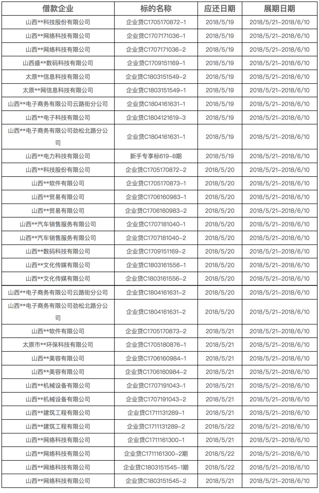新澳門天天開好彩大全開獎記錄,數(shù)據(jù)解釋說明規(guī)劃_護眼版55.507
