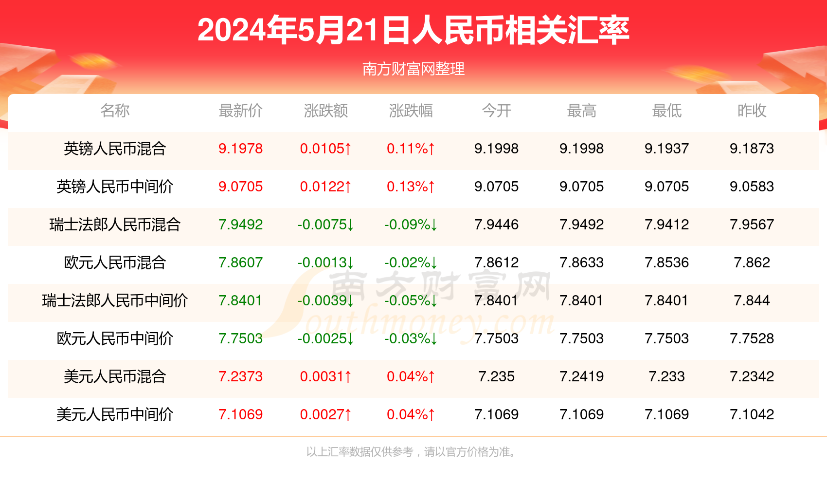 新澳門彩開獎(jiǎng)結(jié)果今天,地球物理學(xué)_任務(wù)版54.202