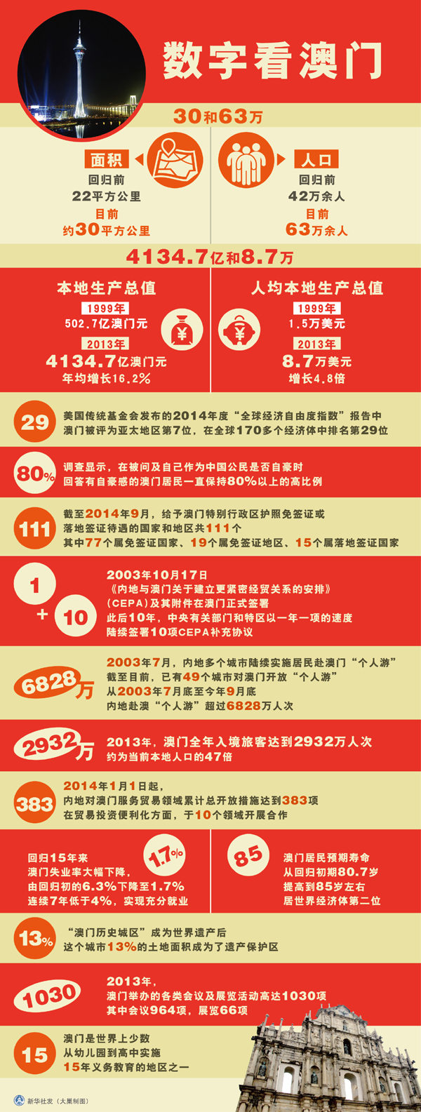 新澳門(mén)掛牌正版掛牌,深入探討方案策略_媒體宣傳版57.109