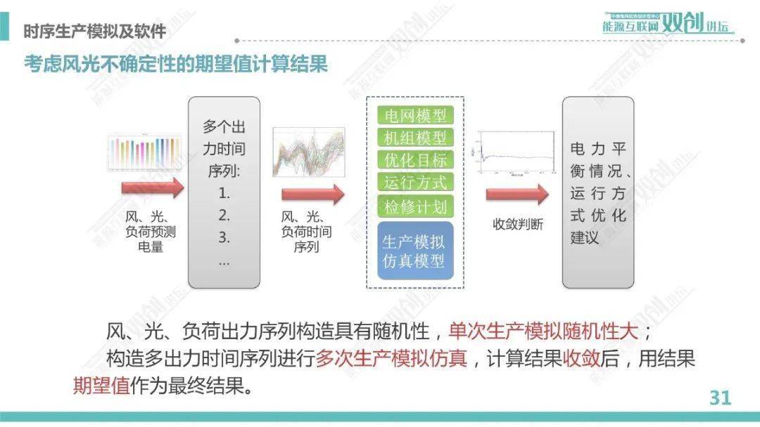 新澳門最精準正最精準,執(zhí)行機制評估_計算能力版56.171