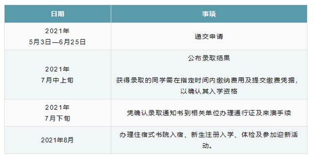 澳門(mén)一碼一碼100準(zhǔn)確張子慧,現(xiàn)代化解析定義_先鋒科技86.292