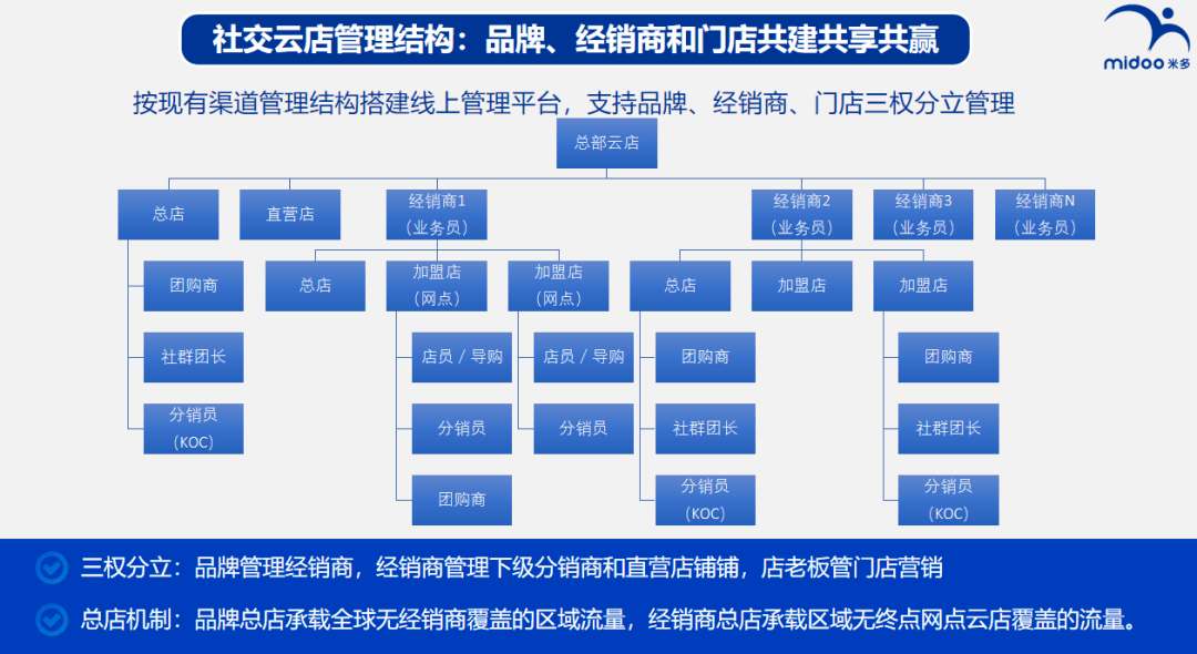 澳門(mén)一碼一肖一待一中百度,深度研究解析_生態(tài)版95.910