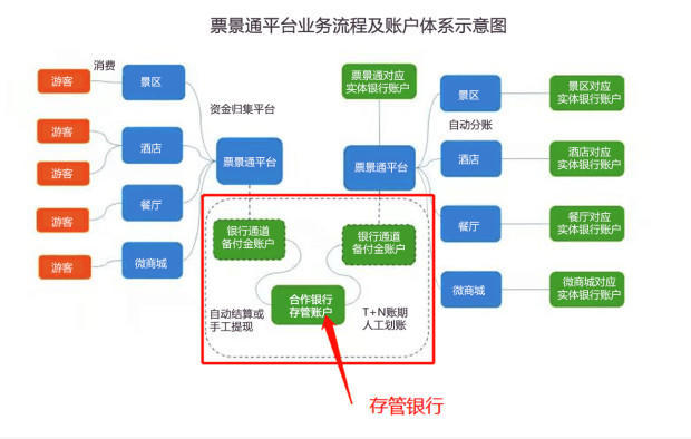 澳門一碼一肖一特一中直播結(jié)果,系統(tǒng)分析方案設(shè)計(jì)_特色版54.459