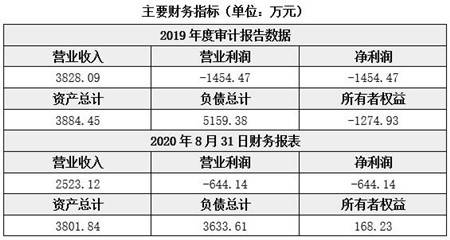 澳門一碼精準必中大公開,快速產(chǎn)出解決方案_電商版36.233