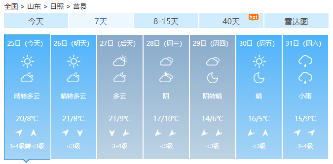 最新莒縣一周天氣預報，氣象變化深度分析與影響探討