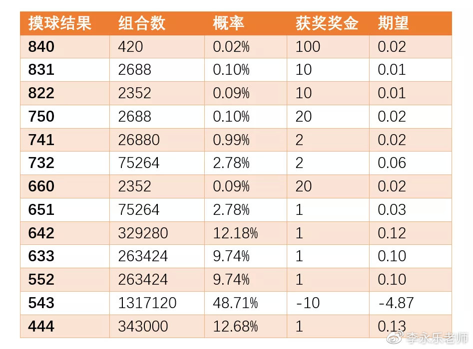 澳門開獎(jiǎng)結(jié)果+開獎(jiǎng)記錄表生肖,市場需求策略_明亮版98.313