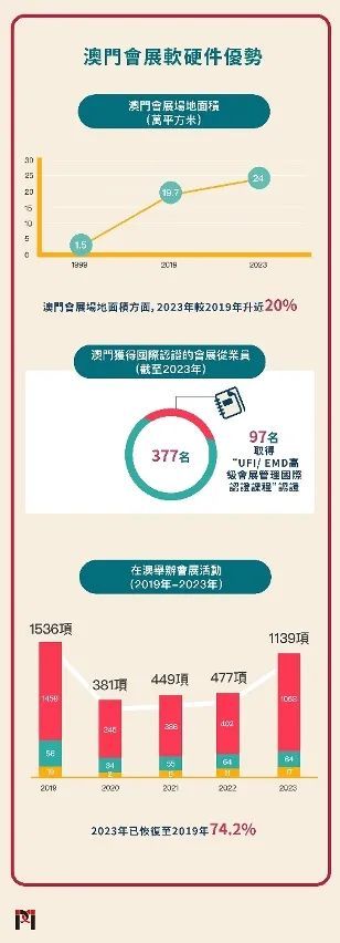 澳門最精準正最精準龍門圖庫,臨床醫(yī)學_環(huán)保版17.686