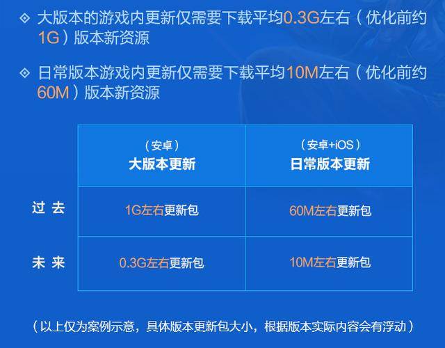 澳門玄武網四字玄機,機制評估方案_榮耀版56.385