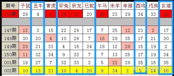 澳門(mén)白虎玄機(jī)精準(zhǔn)玄武2,全方位操作計(jì)劃_互助版44.736