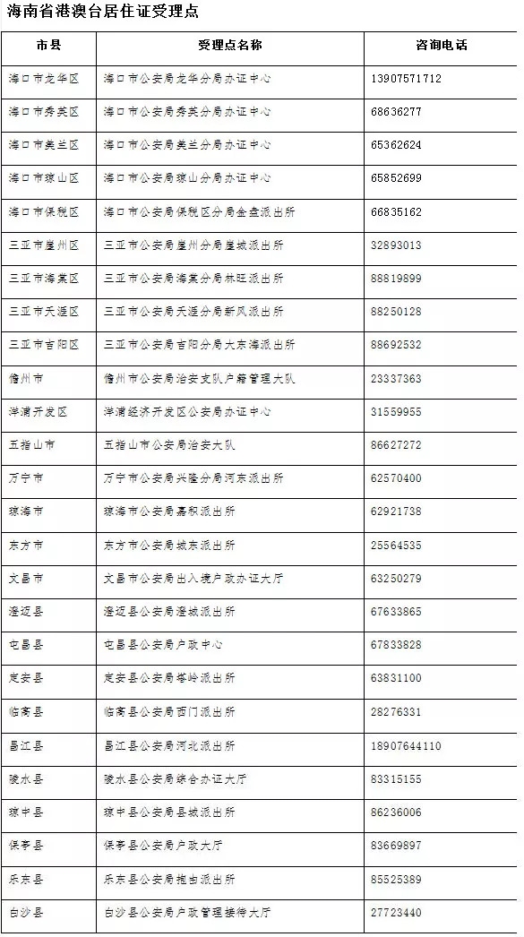 澳門碼開獎結果+開獎結果,穩(wěn)固執(zhí)行方案計劃_百搭版84.102