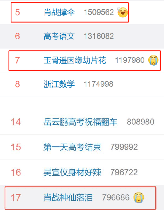 白小姐三肖三期必出一期開(kāi)獎(jiǎng),精細(xì)化實(shí)施分析_多媒體版80.772