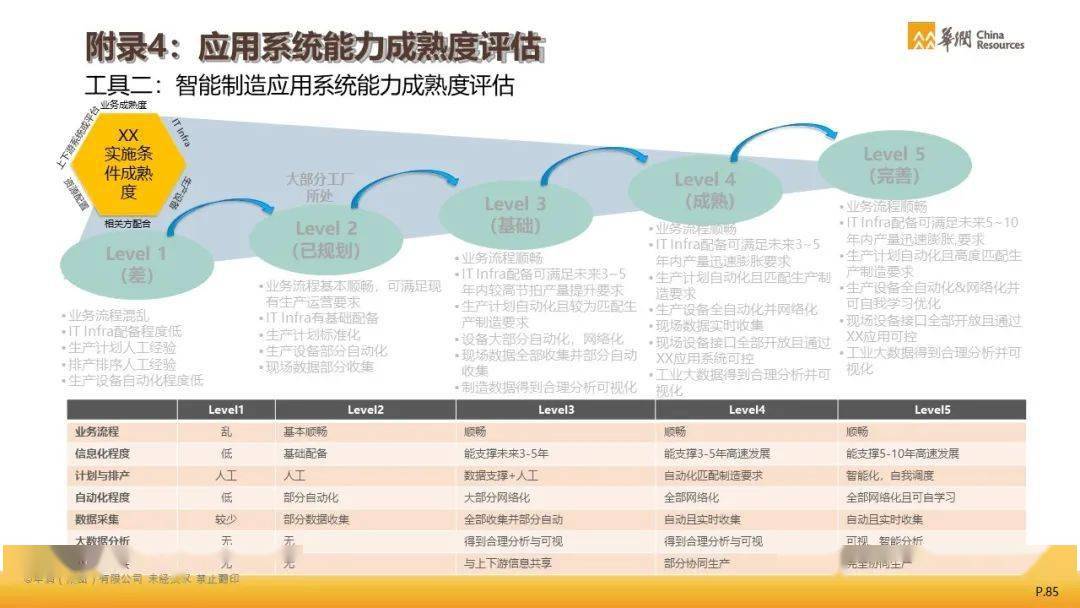 管家婆一碼一肖100準(zhǔn),快速實(shí)施解答研究_原創(chuàng)性版33.348