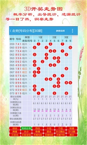 香港二四六開(kāi)獎(jiǎng)免費(fèi)結(jié)果,創(chuàng)新策略執(zhí)行_體現(xiàn)版6.900