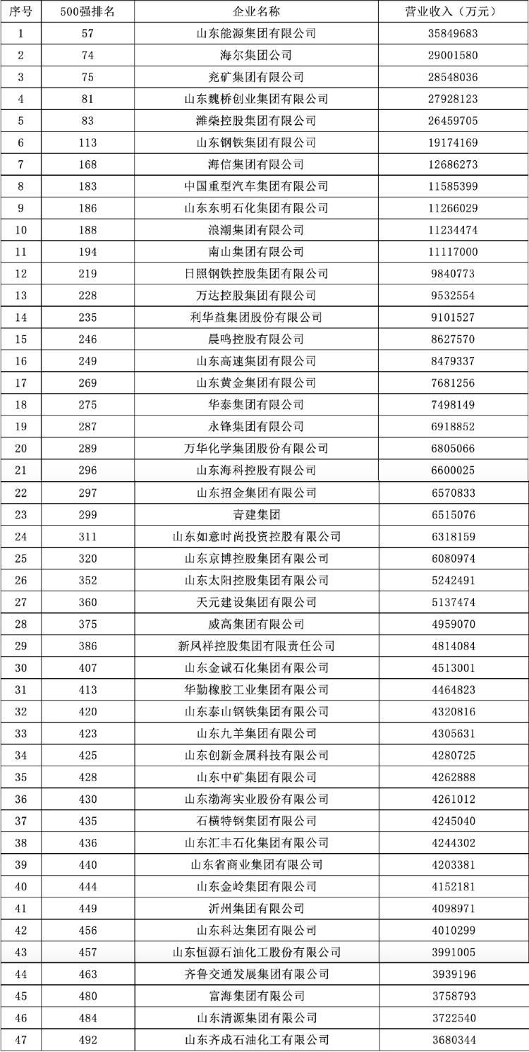 香港大眾網(wǎng)免費(fèi)資料,數(shù)據(jù)驅(qū)動(dòng)方案_快速版49.470