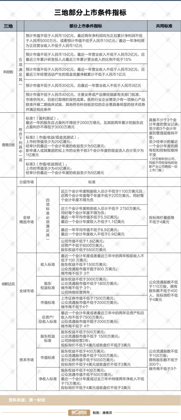 香港期期準(zhǔn)資料大全,系統(tǒng)分析方案設(shè)計_緊湊版56.717